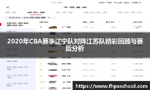 2020年CBA赛季辽宁队对阵江苏队精彩回顾与赛后分析
